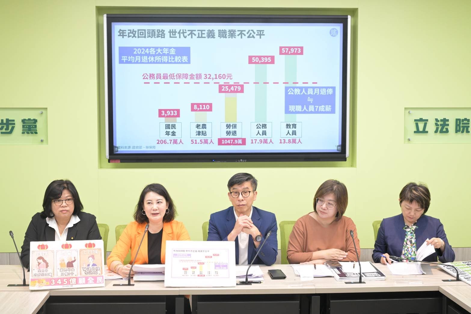 民進黨團今在記者會中強調，年改停砍可能導致退撫基金破產年限提前，呼籲不要走回頭路。（鏡報林煒凱）