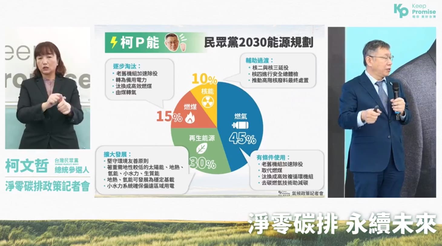 柯文哲主張讓核二三廠延役，並設定2030的核能占比為10%，遭批反科學、反法治。（翻攝自柯文哲直播）