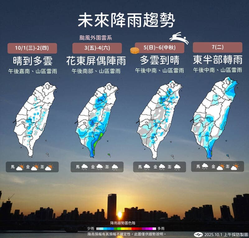 未來一週降雨趨勢。（氣象署提供）