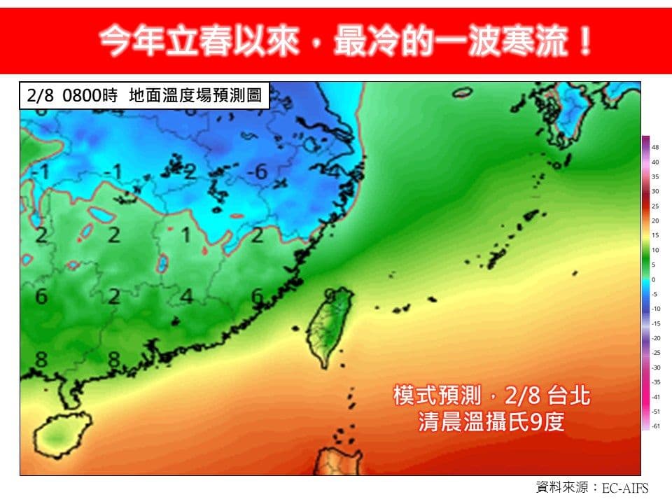 隨著另一波寒流南下，週五起氣溫急凍，全台週末最冷，低溫恐探7度以下。（翻攝自「林老師氣象站」臉書）