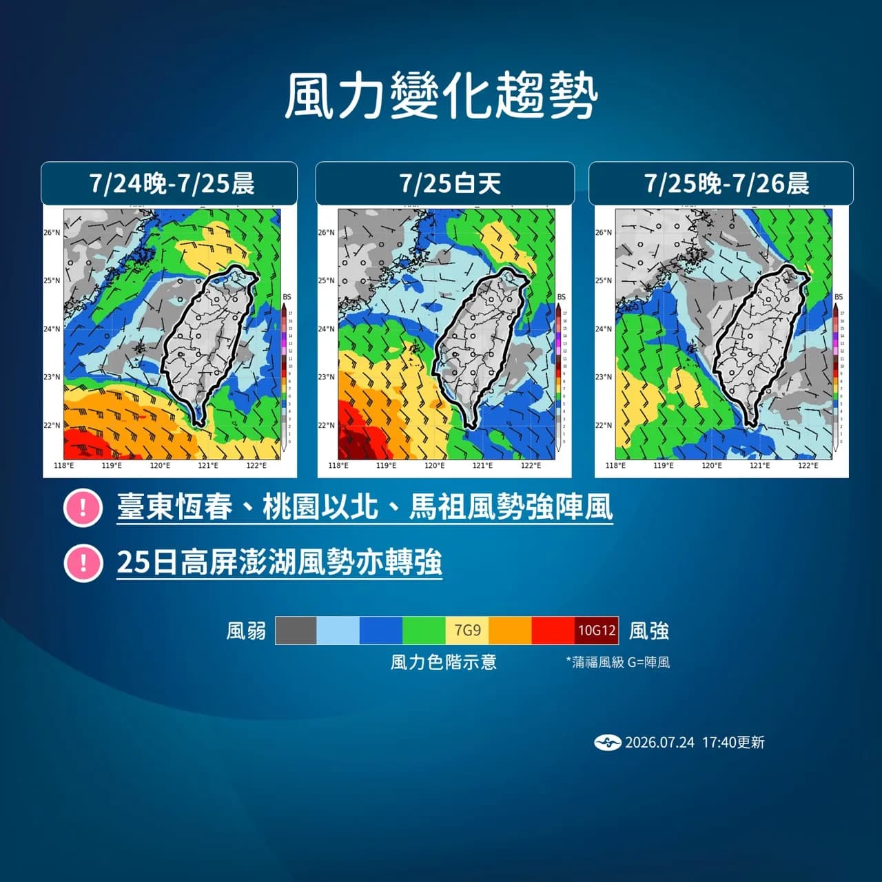 中央氣象署說明風力預測。（中央氣象署提供）