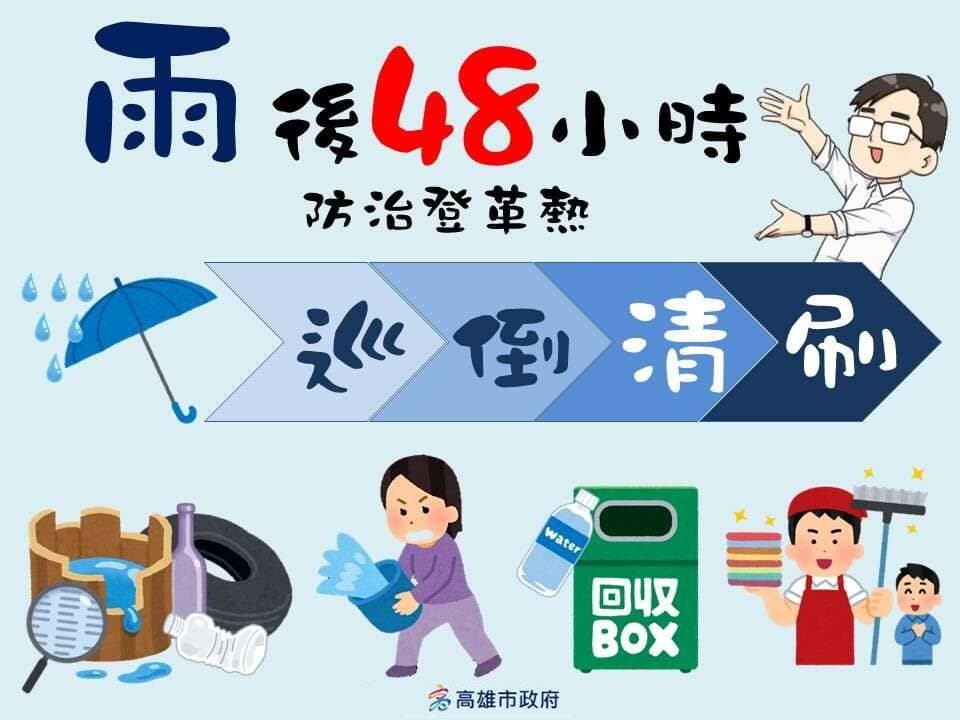 因應山陀兒颱風帶來的降雨，高雄市衛生局呼籲市民雨後48小時內落實「巡、倒、清、刷」清除戶內外積水容器。（高雄市衛生局提供）