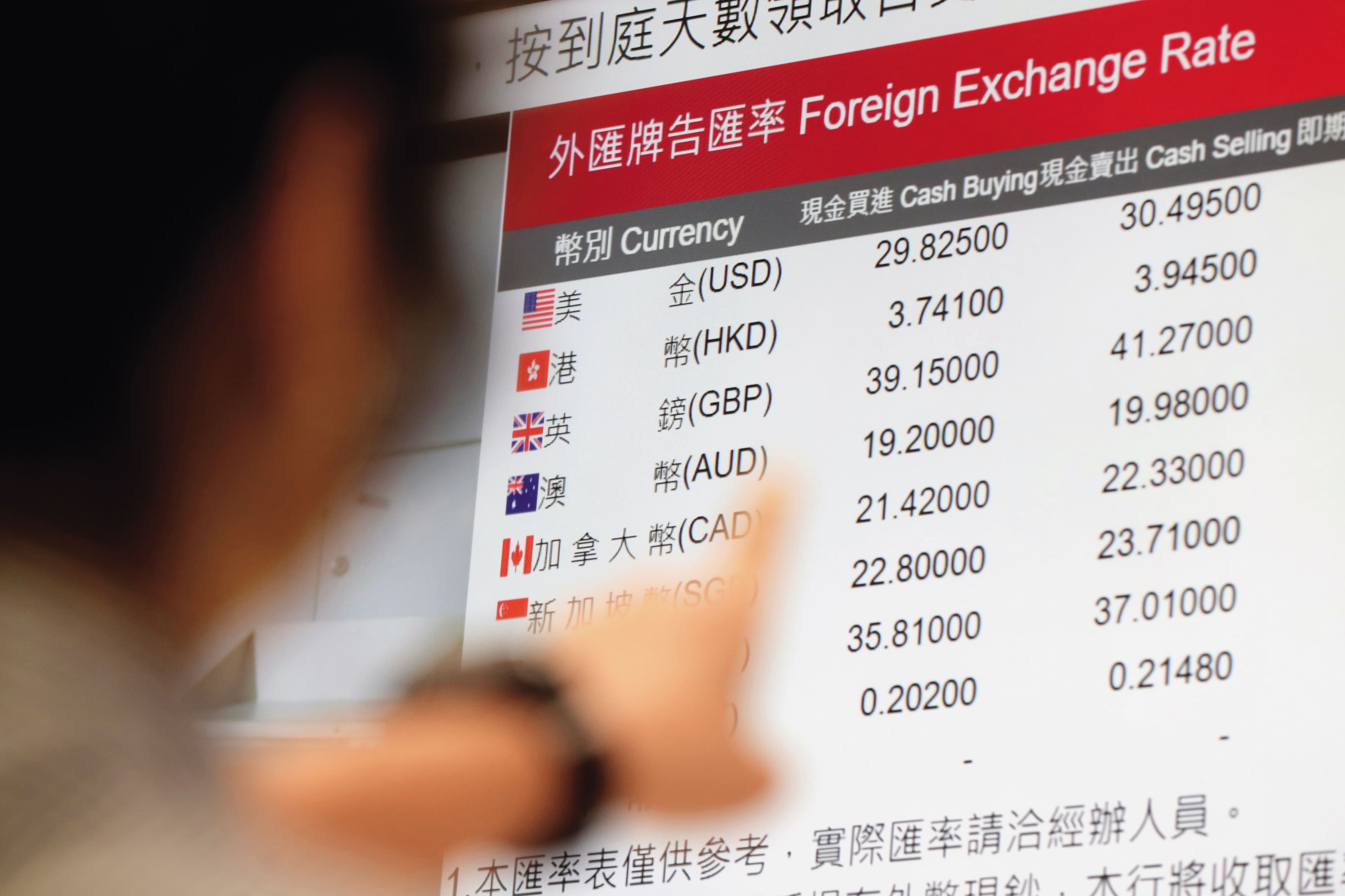 工商團體關注下一波產業競爭力在匯率。