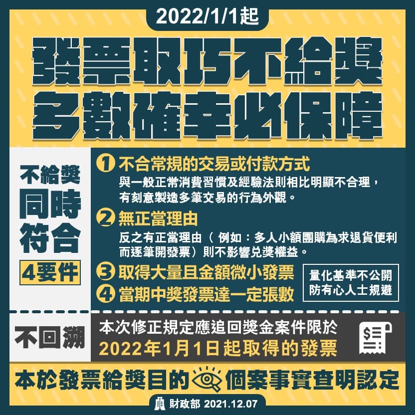 財政部過去就明訂會嚴查不合規行徑。（翻攝自臉書@財政部）
