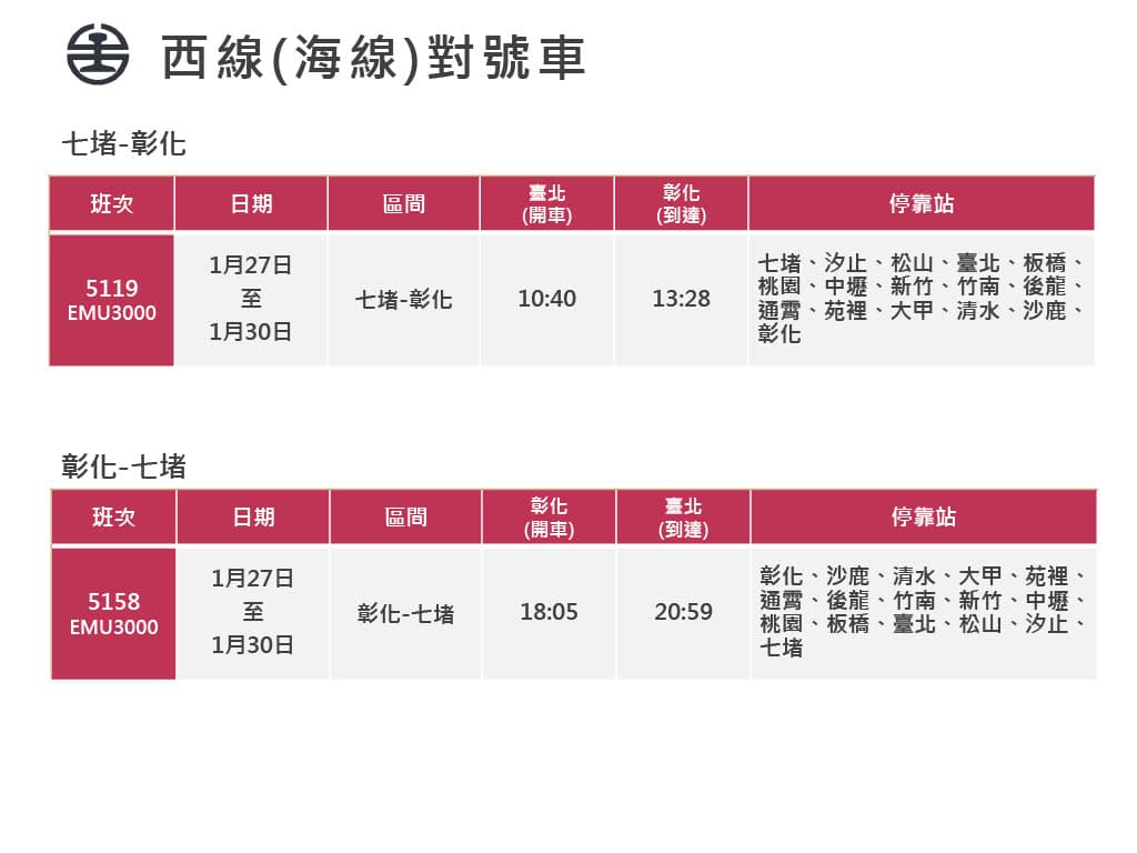 台鐵春節連假加開班次一覽。（台鐵公司提供）