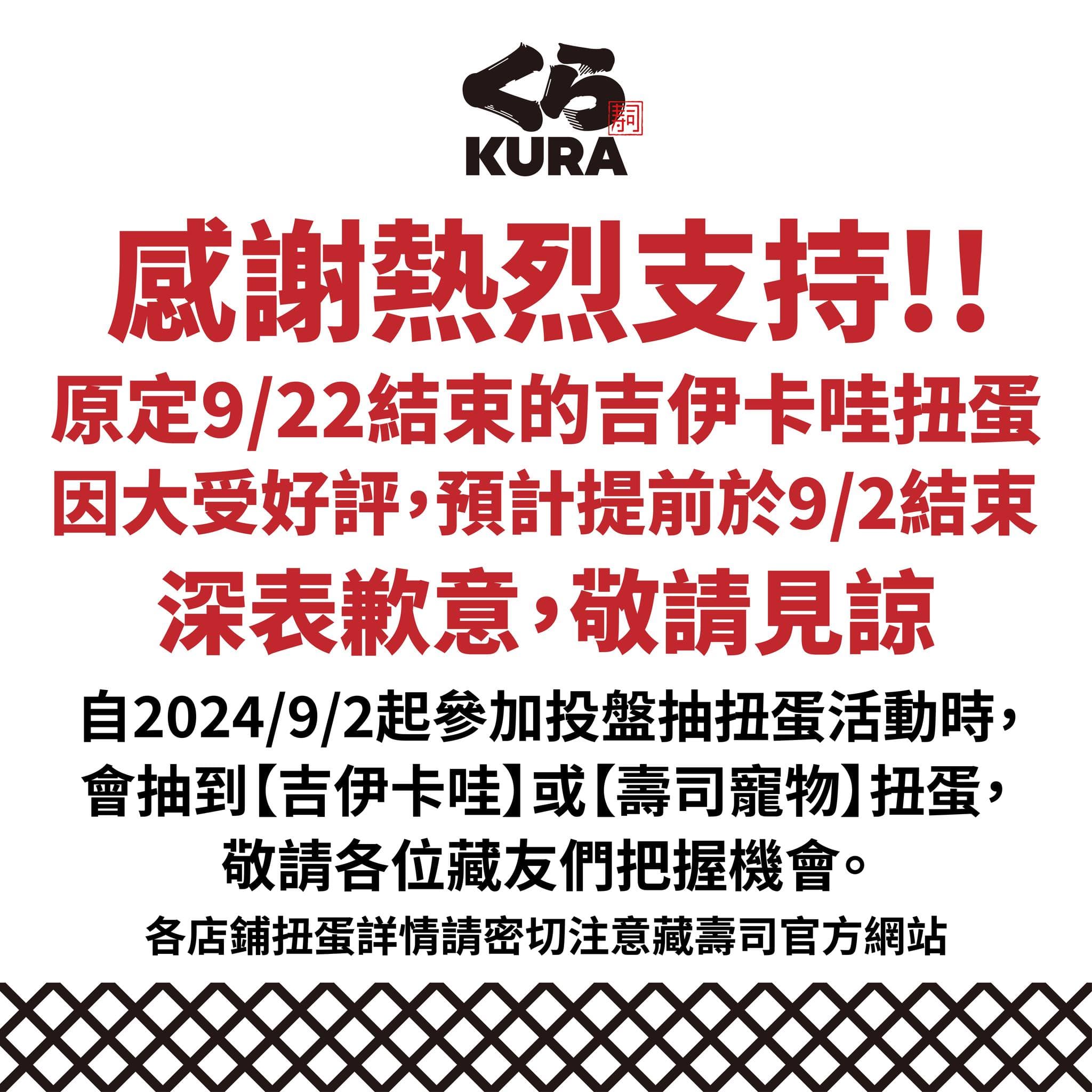 由於《吉伊卡哇》抽扭蛋活動太過熱門，藏壽司今釋出公告，宣布活動將預計提前於9月2日結束。（翻攝自藏壽司臉書）