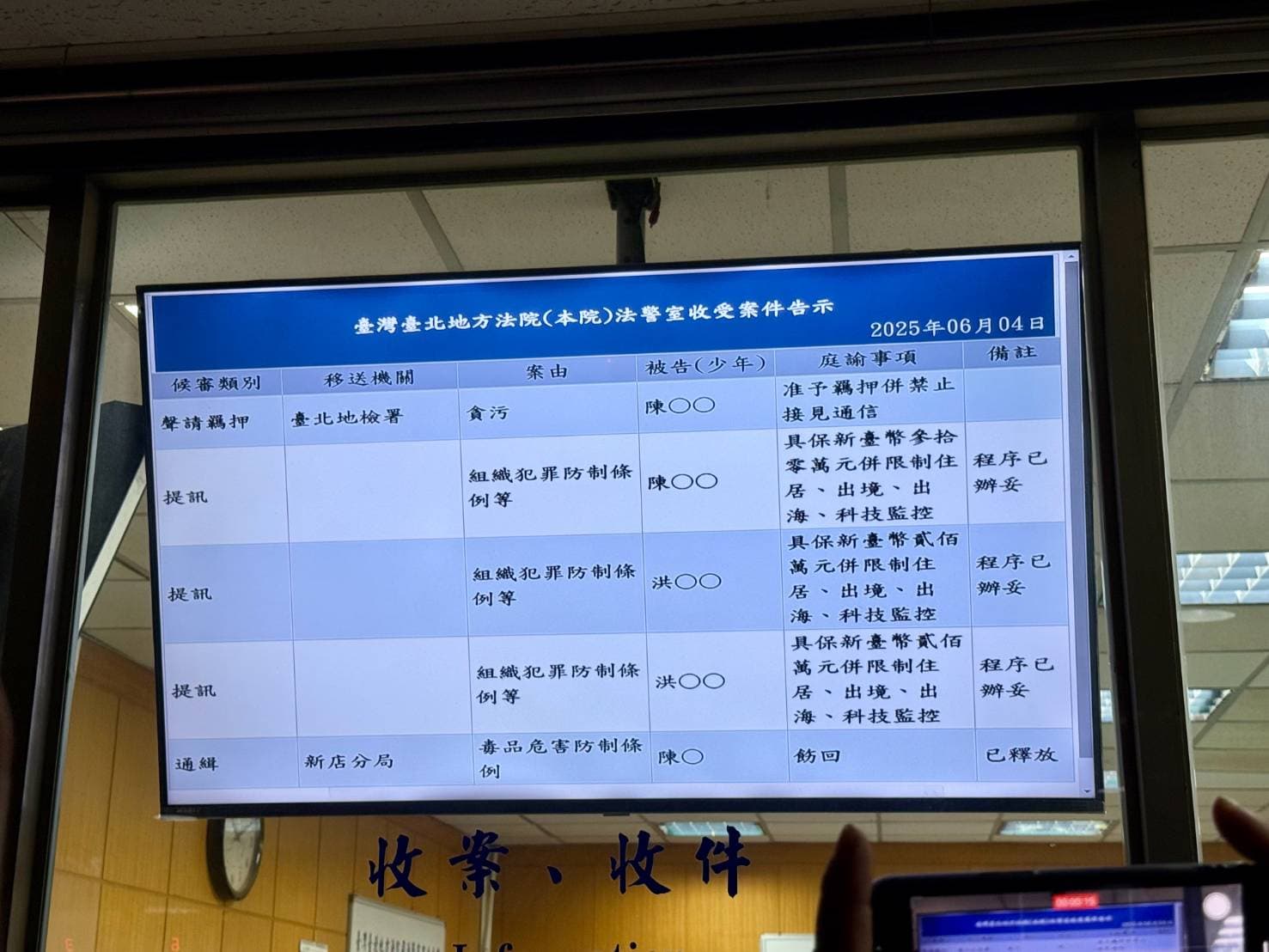 陳歐珀涉貪遭羈押禁見，理由是他出入境紀錄頻繁，有逃亡之虞。（鏡報林煒凱）