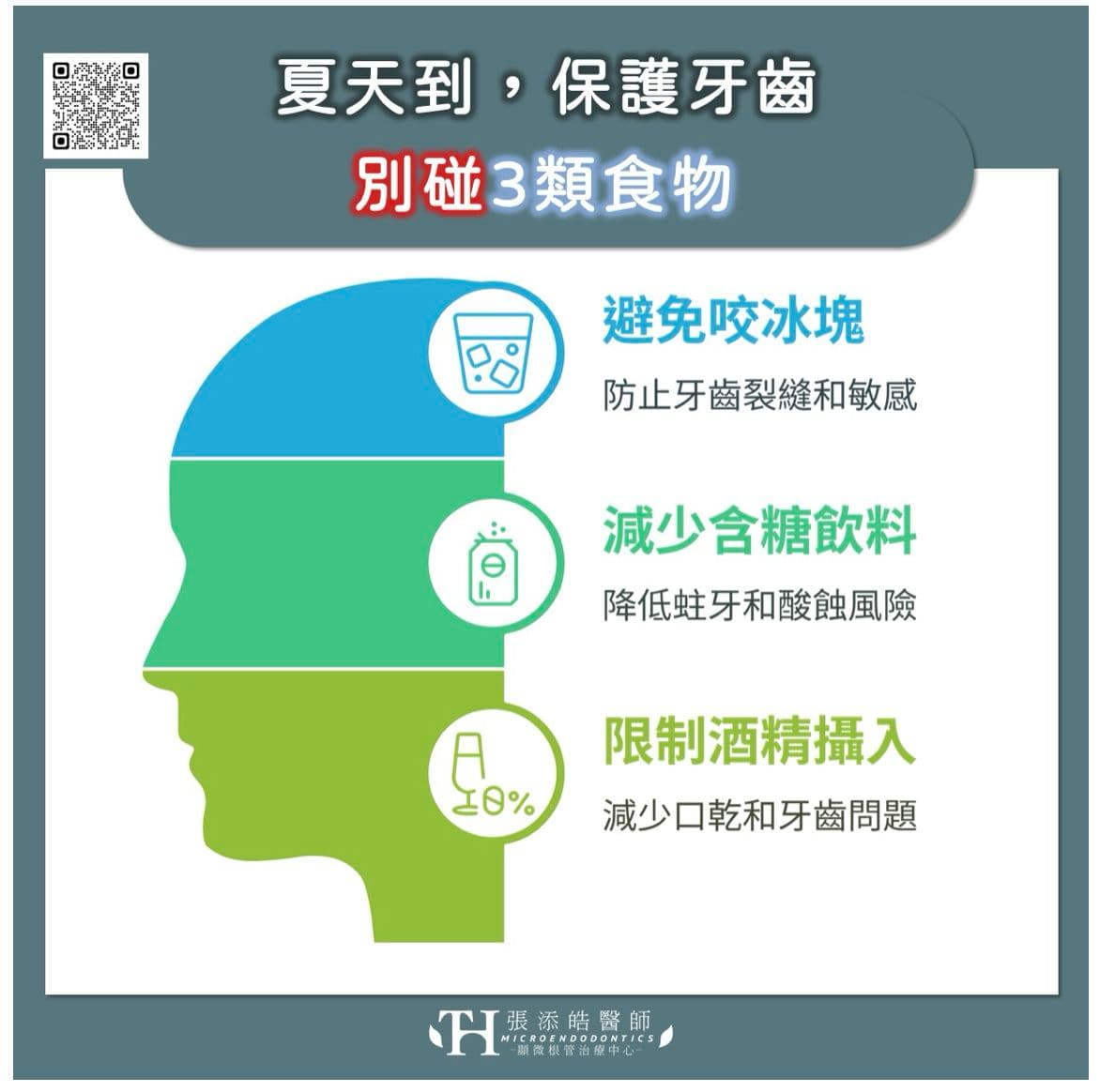 含糖氣泡飲與冰酒類也是牙齒傷害來源。（張添皓醫師顯微根管治療中心提供）