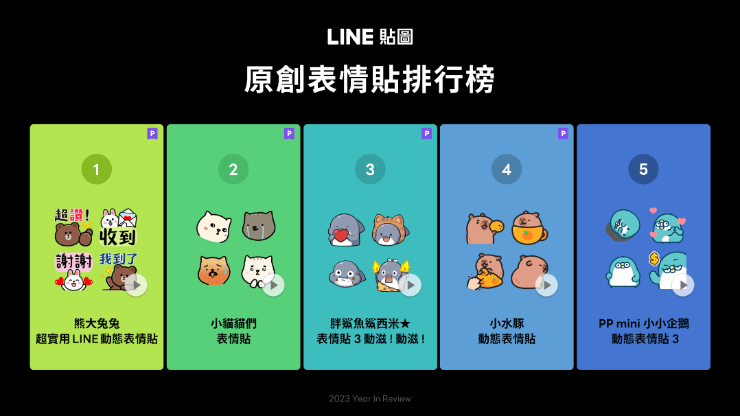 原創表情貼由「熊大兔兔超實用LINE動態表情貼」奪冠。（LINE貼圖提供） 