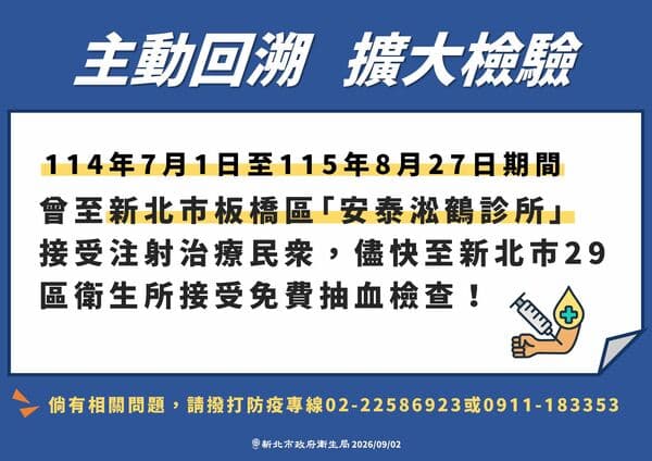 新北市板橋區「安泰淞鶴診所」爆發11名患者C肝群聚。（新北市衛生局提供）
