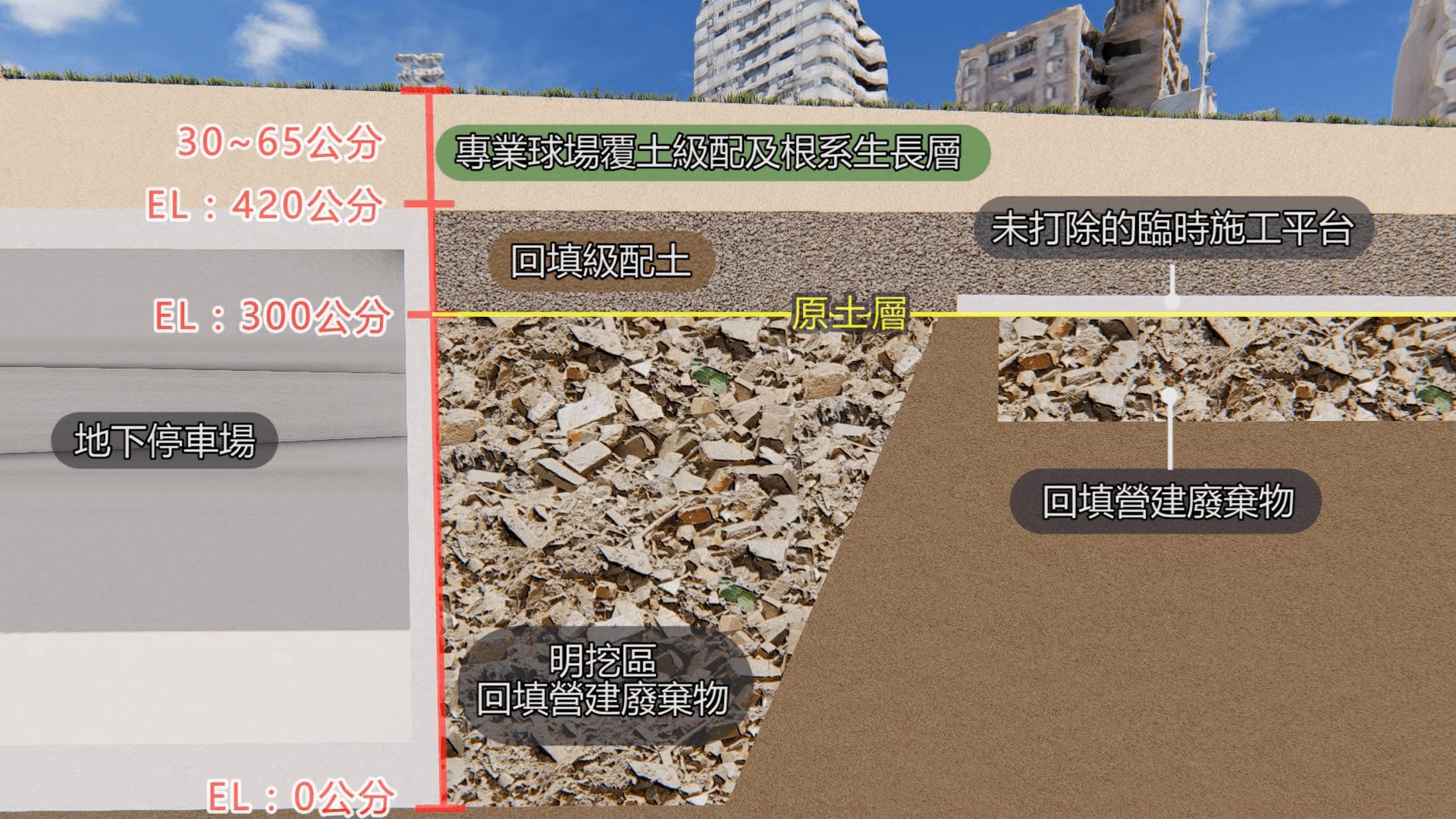 高虹安在臉書釋出2分半影片，說明新竹棒球場工程始末及改善真相。（翻攝自高虹安臉書）