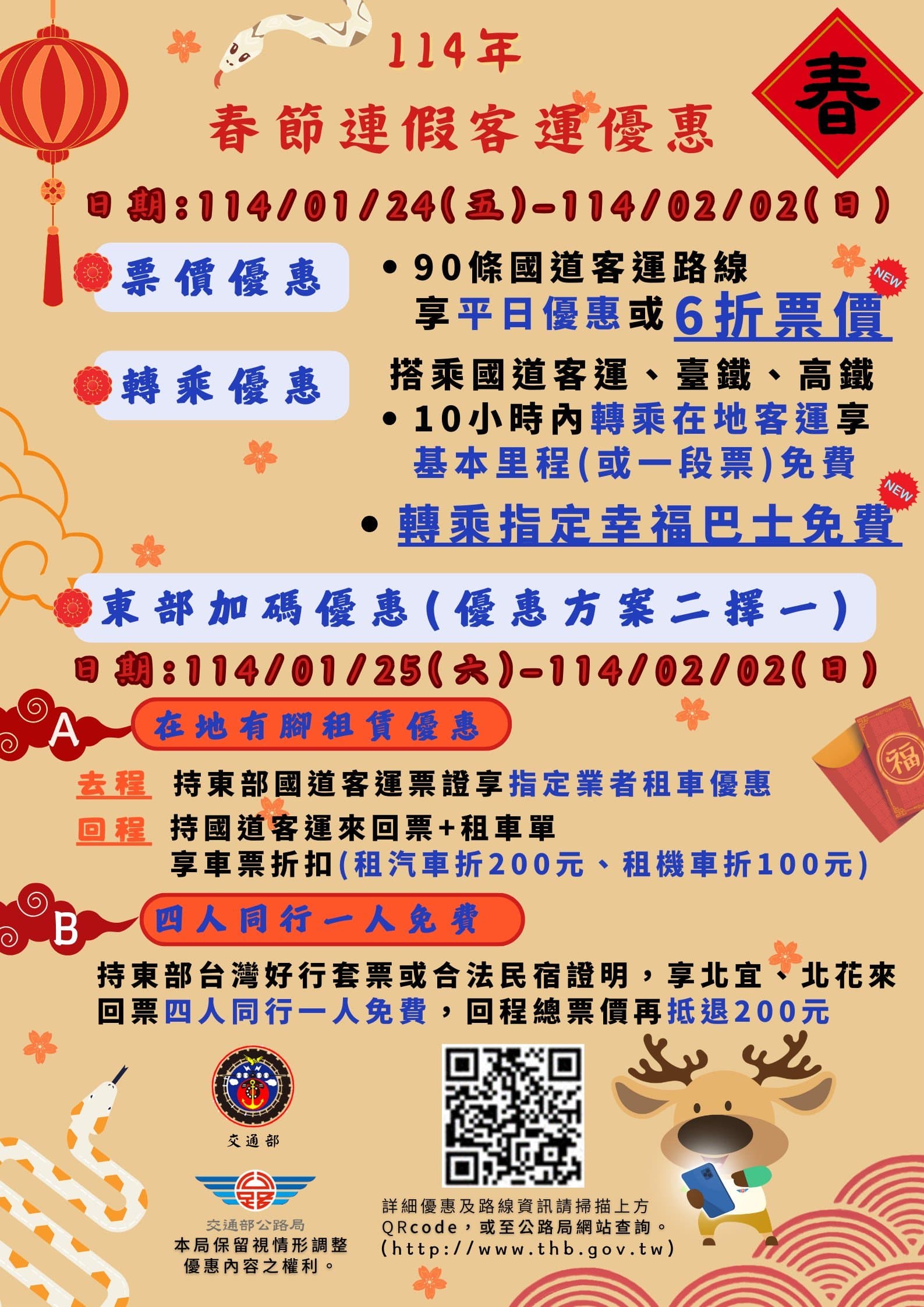 公路局說明大眾運輸工具優惠。（公路局提供）