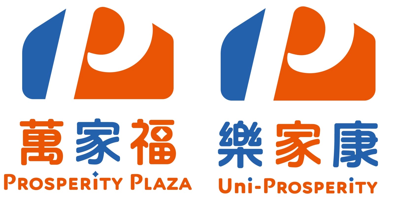 家樂福量販、超市分別改名萬家福、樂家康，但共用同一個品牌Logo。（翻攝自官網）