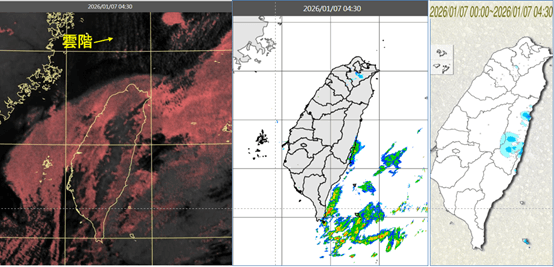 今晨4時30分真實色雲圖顯示，迎風面雲層雖多，但結構稀疏、消散中；北部海面已有「雲階」（左圖）。4時30分降水回波合成圖顯示，東南部海上有降水回波（中圖）。4時30分累積雨量圖顯示，北部山區及花東有零星少量飄雨（右圖）。（翻攝自氣象應用推廣基金會）