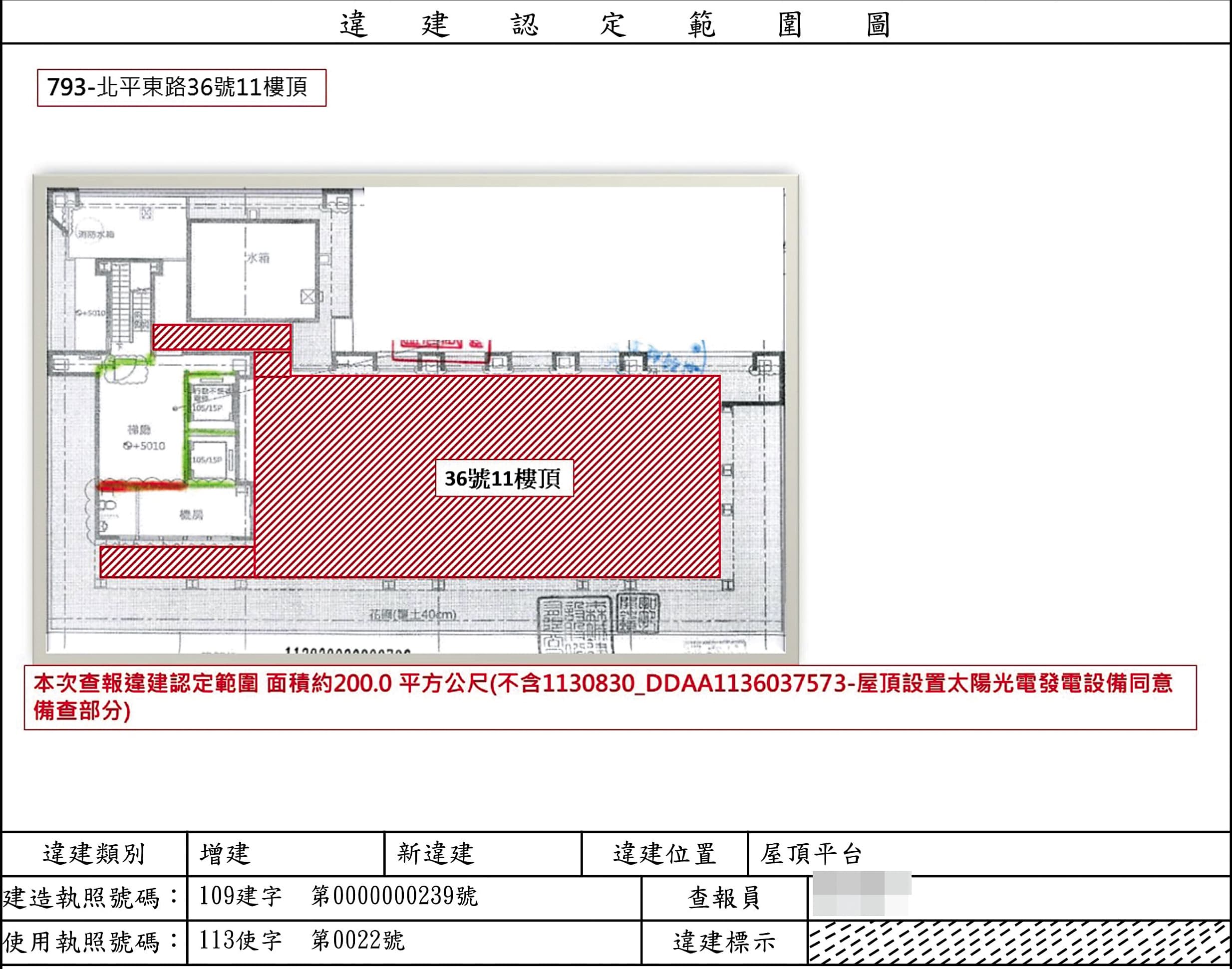 台北市建管處勘查後，確認酒吧的違建超過60坪。（讀者提供）