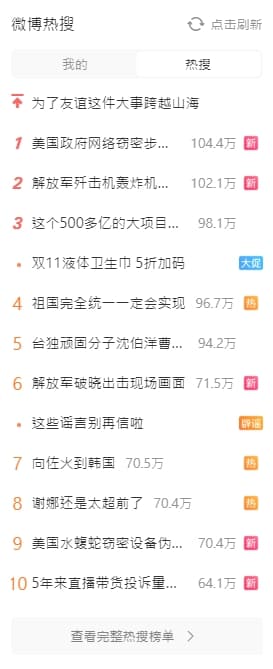 中共對台軍演相關語句登上微博熱搜。(翻攝自微博)