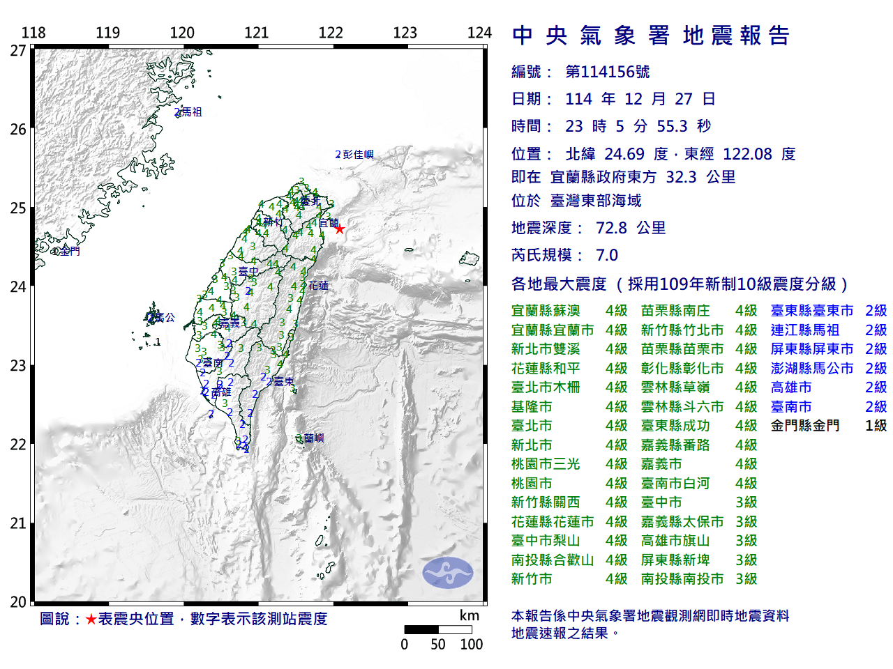 27日觀測到規模7.0的地震，震度範圍達全台。（氣象署提供）