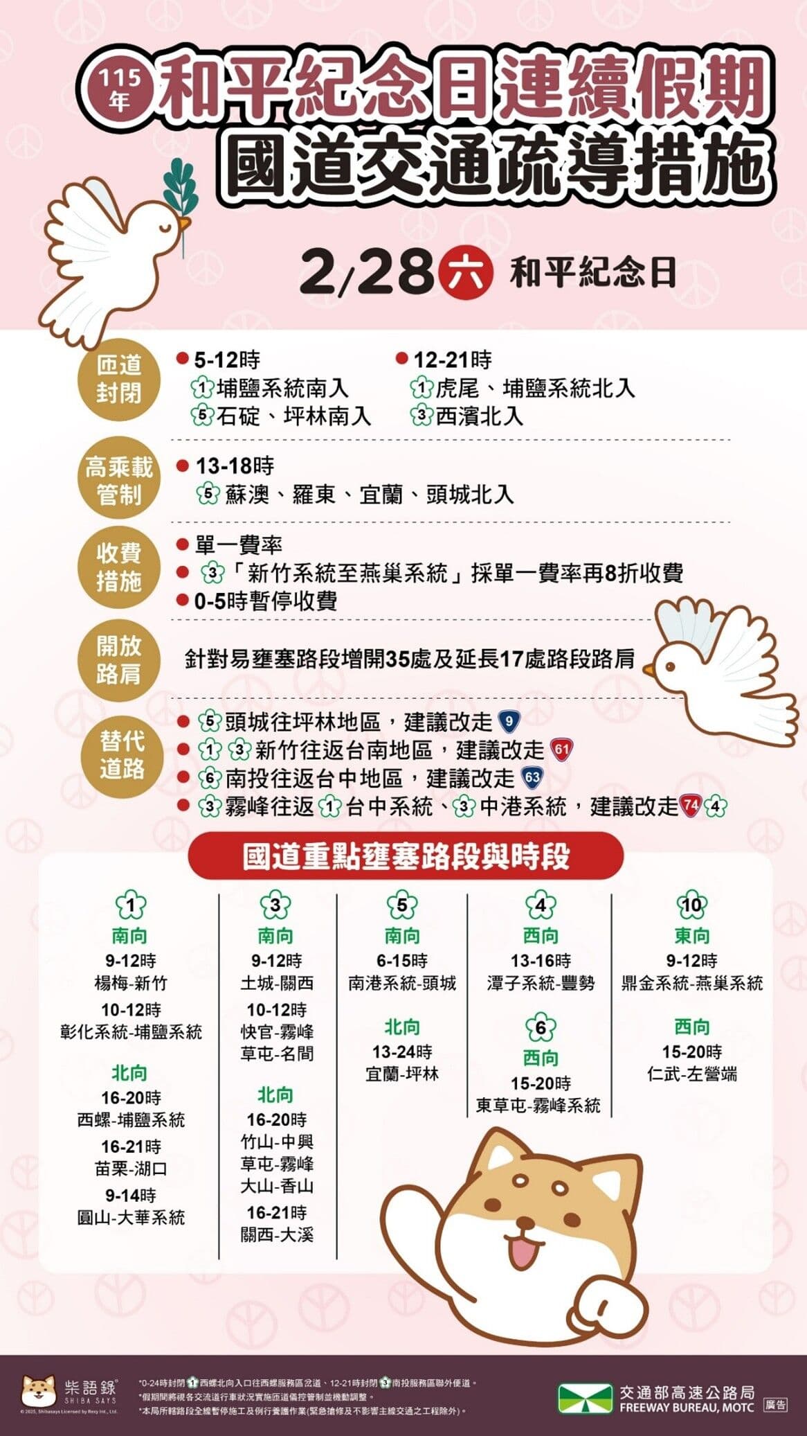 高公局說明國道相關疏運措施。（高公局提供）