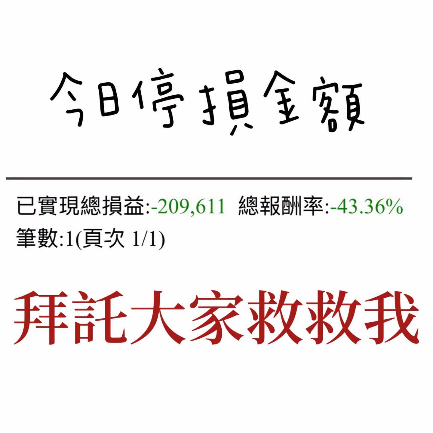 「反指標女神」巴逆逆也受到影響，她曬出今天的停損金額20萬，崩潰直呼「拜託大家救救我」。（翻攝自巴逆逆臉書）