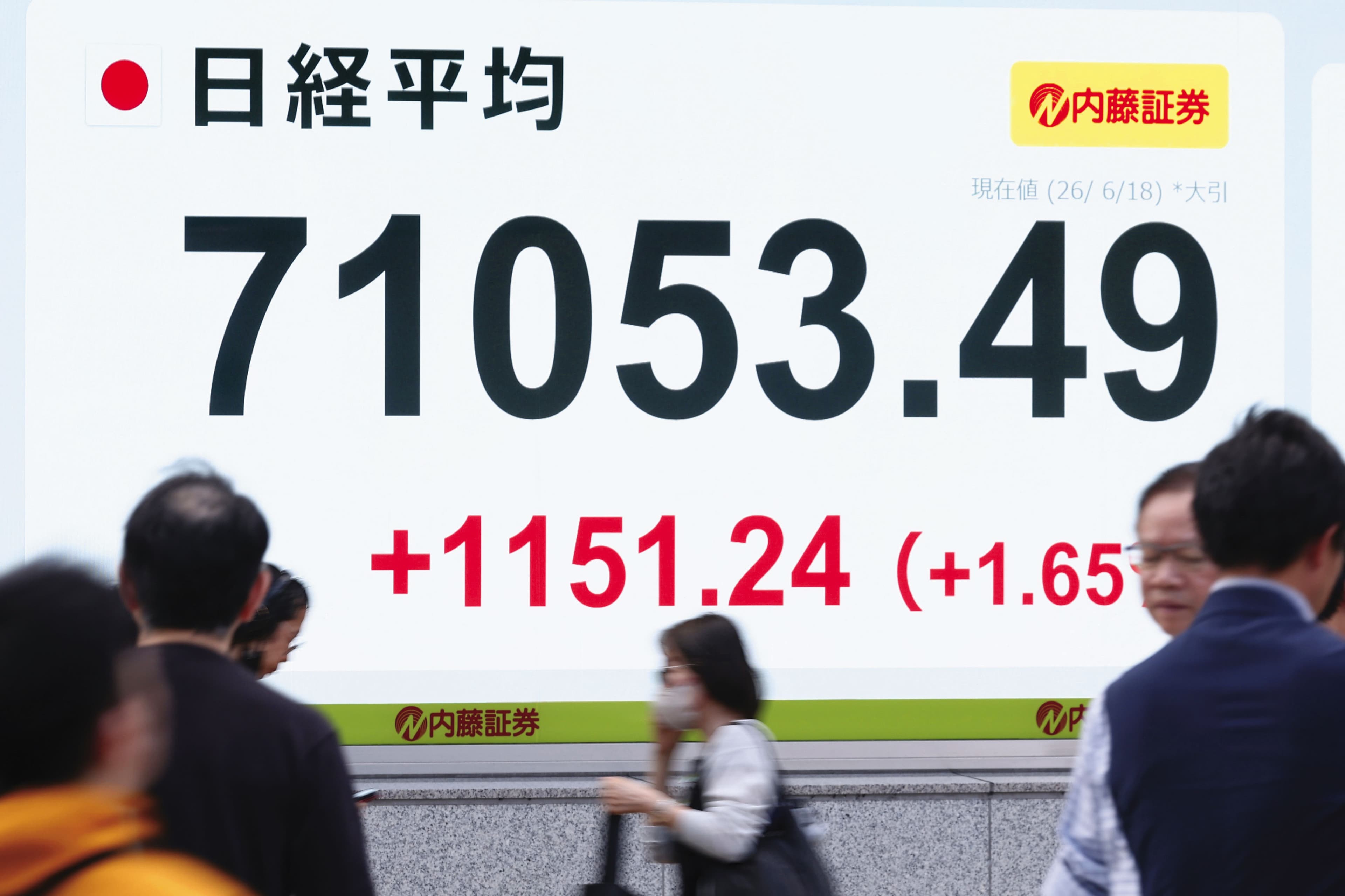 日經指數連番上漲，指數位處高檔，盤中波動動輒1、2千點，投資人須承受上下震盪。