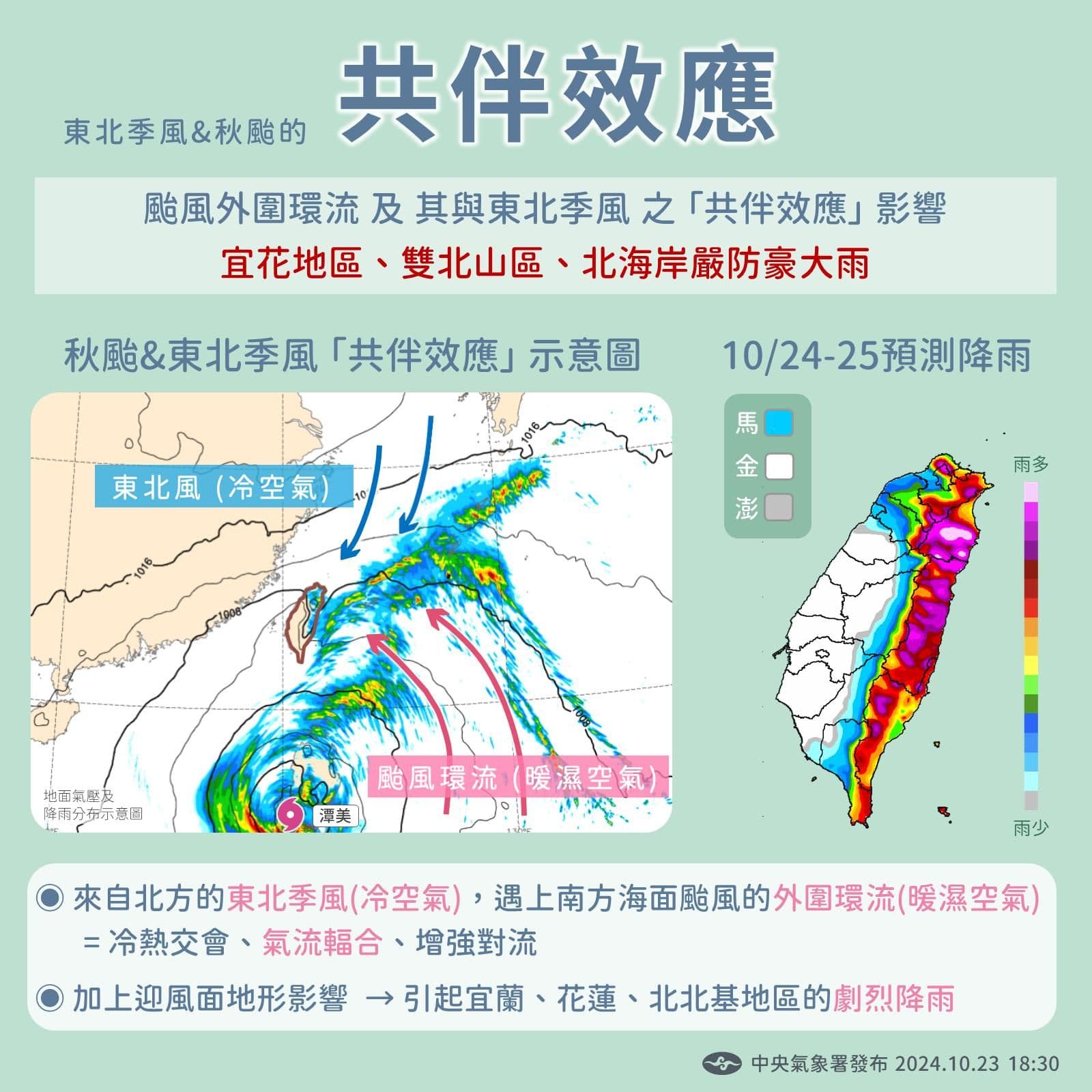台灣將受到共伴效應影響。（中央氣象署提供）