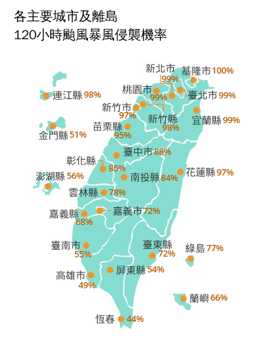中央氣象署公布暴風侵襲機率。（翻攝自中央氣象署官網）
