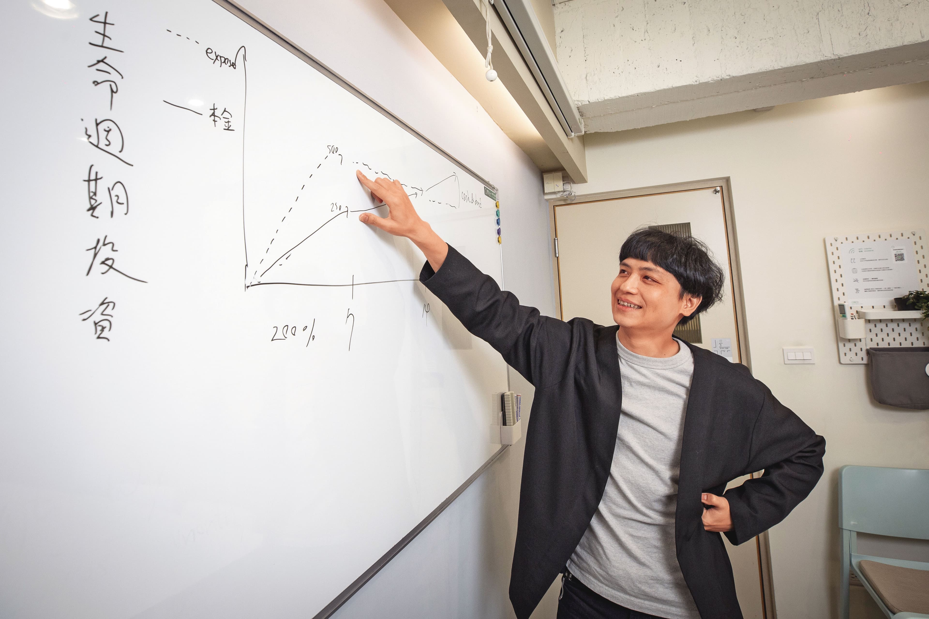 李奕樵強調，資產配置中最該納入計算的是人力資本，但這觀念卻常被忽略。