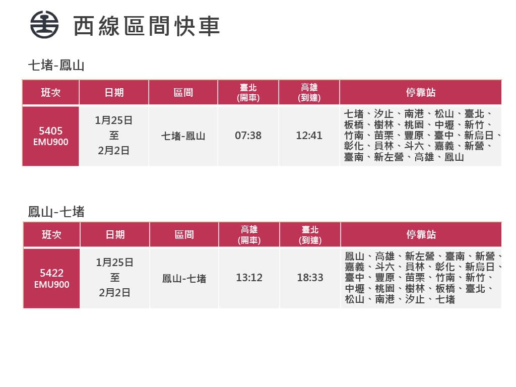 台鐵春節連假加開班次一覽。（台鐵公司提供）