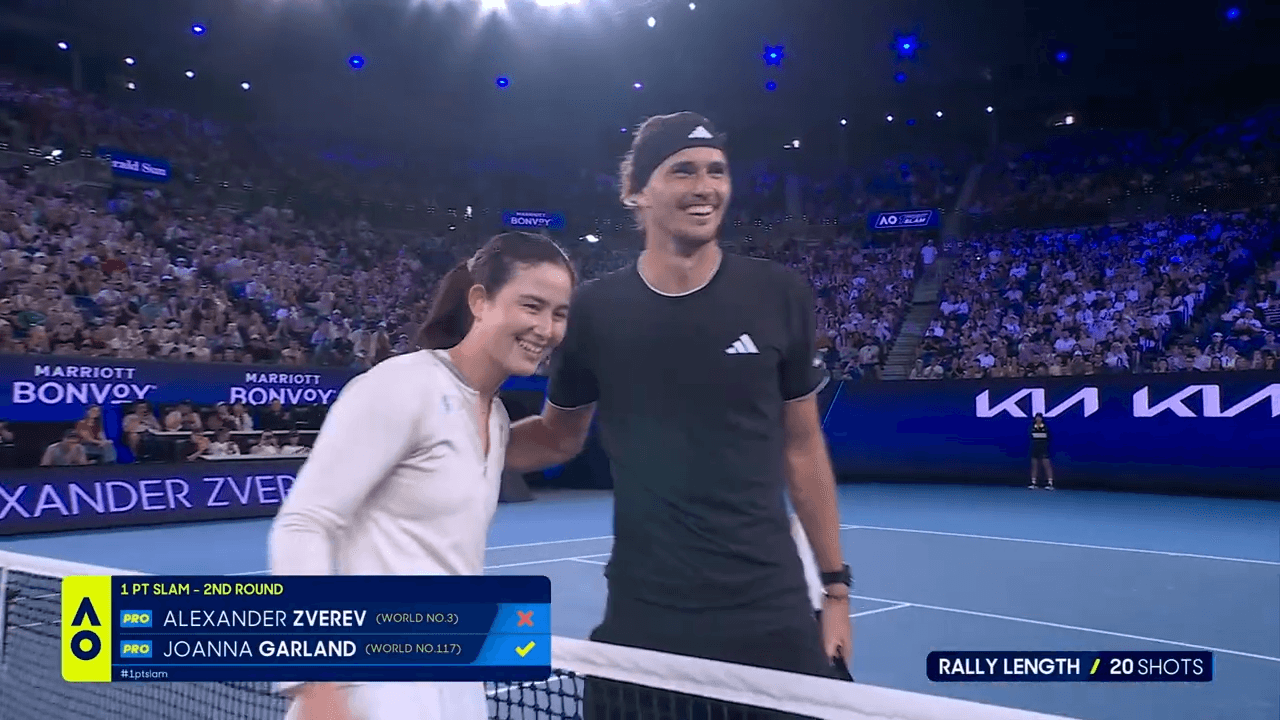 喬安娜爆冷擊敗當今世界第3的茲維列夫。（翻攝 Australian Open YouTube頻道）