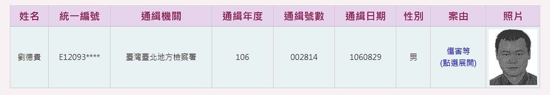 網友根據劉男拿出的證件，查到他的通緝身分。（翻攝台灣高檢署通緝查詢系統）