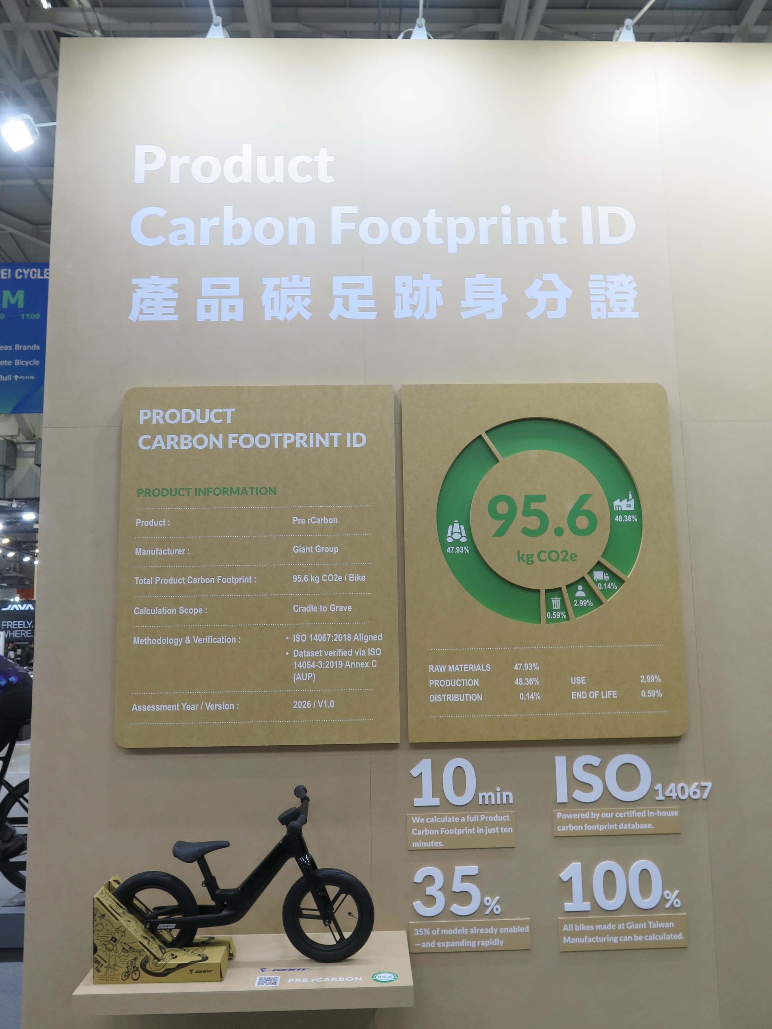 巨大推出產品的碳足跡身分證。
