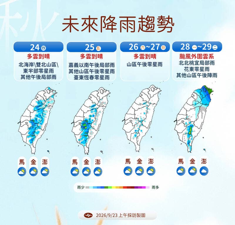 中央氣象署說明降雨趨勢。（中央氣象署提供）