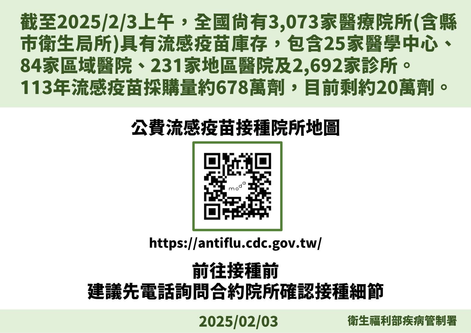 疾管署昨日開記者會說明流感疫情。(翻攝自臉書@衛福部)