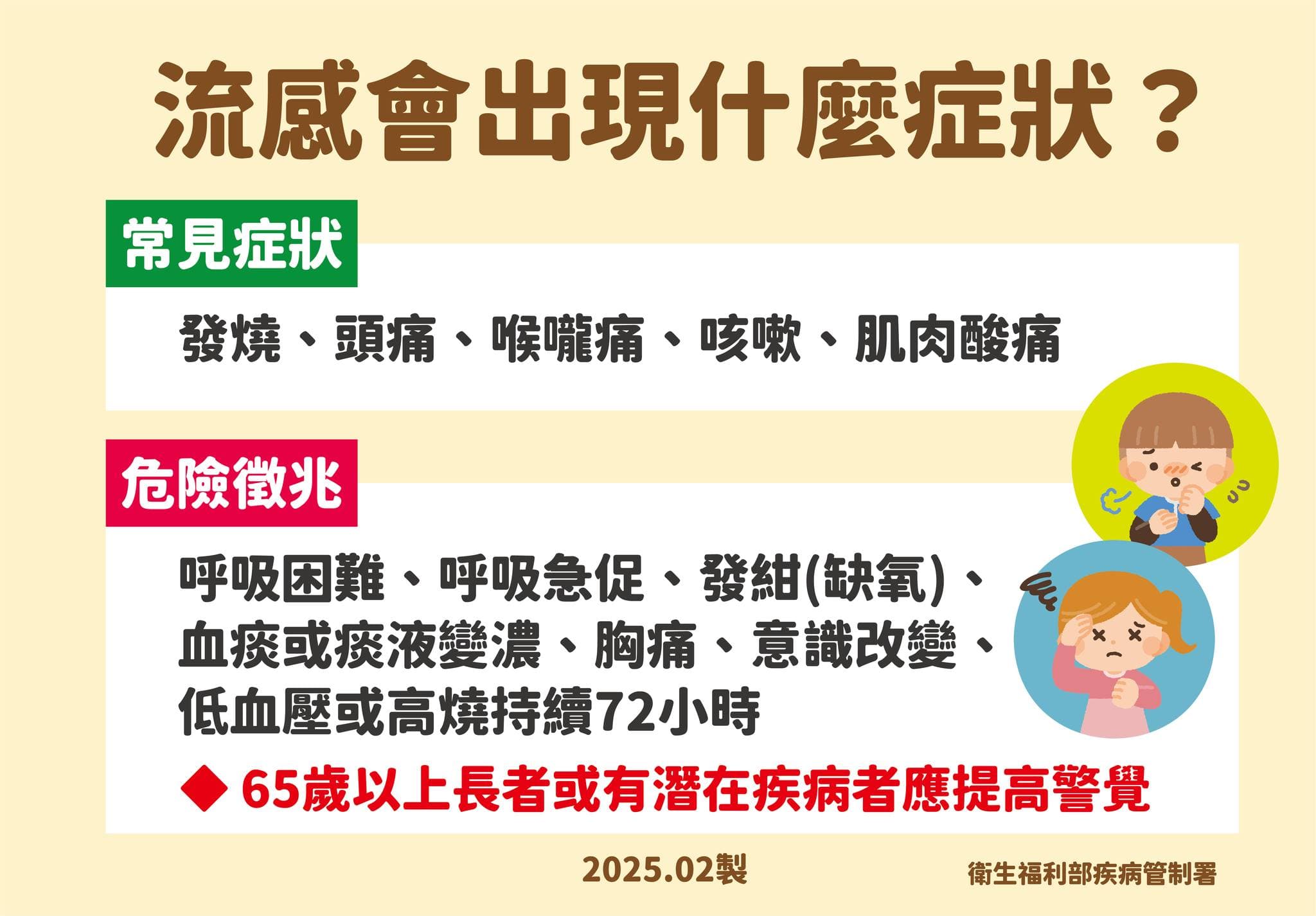疾管署於記者會再次說明流感症狀。(翻攝自臉書@衛福部)