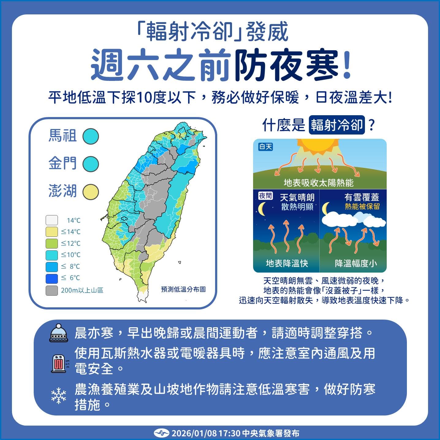 中央氣象署日前說明輻射冷卻。(翻攝自臉書@報天氣─中央氣象署)