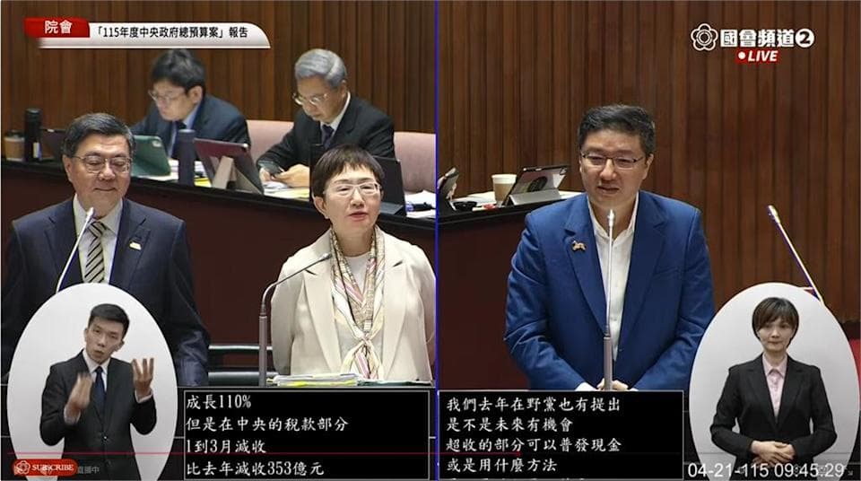 有望再發「普發現金2.0」？國民黨立委張智倫今（21日）在立法院質詢時建議財政部。（翻攝國會頻道YT）