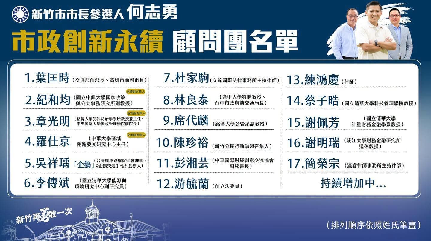 何志勇公布市政顧問團名單。（翻攝自何志勇臉書）