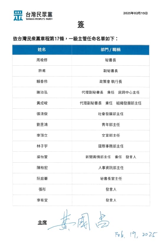 民眾黨主席黃國昌簽署首波一級主管任命書。（民眾黨提供）