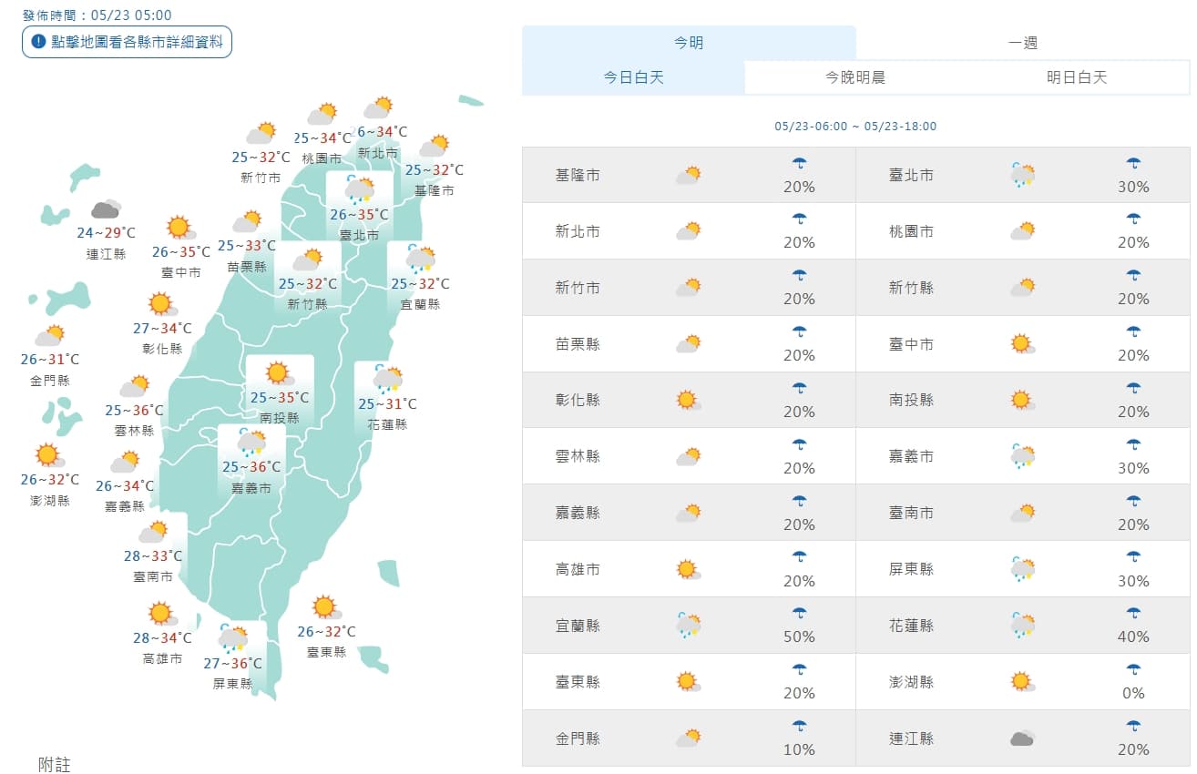全台各地白天天氣一覽。（翻攝自中央氣象署官網）