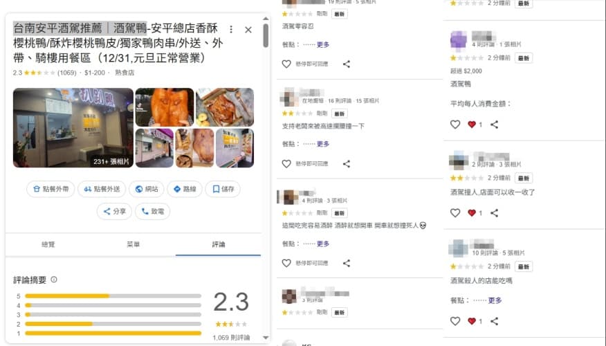 消息曝光後,許多網友憤怒湧入店家的google評論留言。(翻攝自google評論)