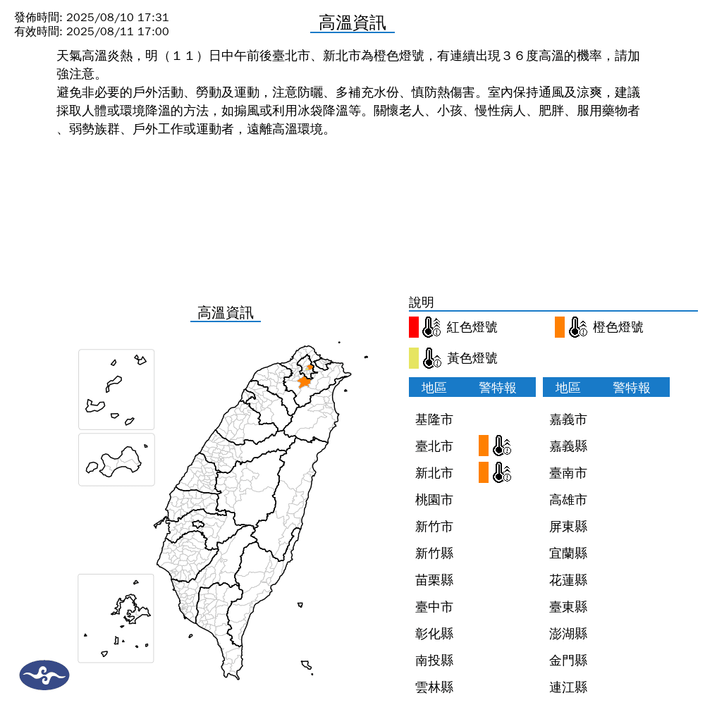 雙北今天高溫達36度橙色警戒，提醒民眾防曬、補水、防熱傷害。（中央氣象署提供）