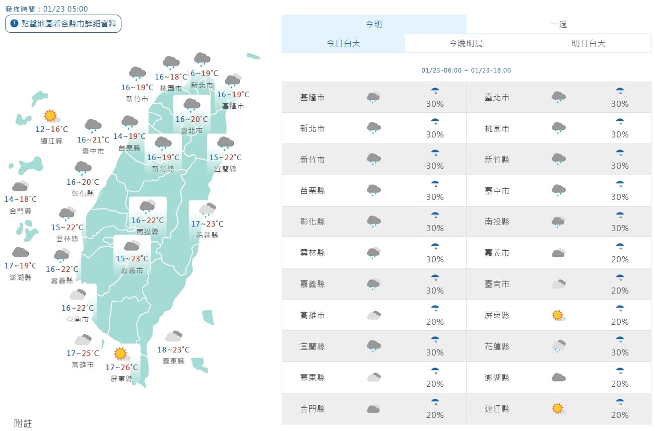 全台各地白天天氣狀況。（翻攝自中央氣象署）