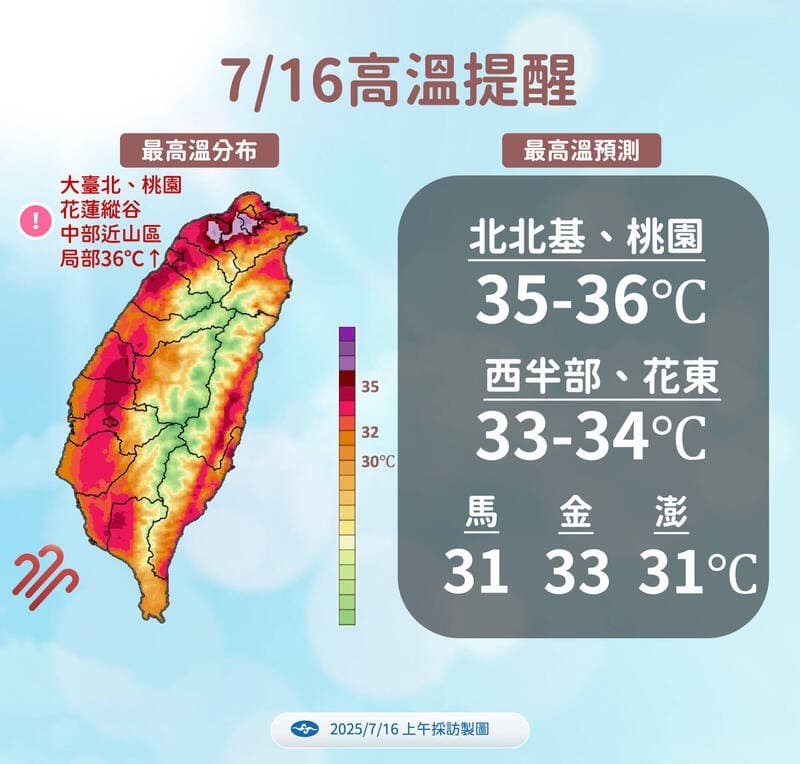中央氣象署提醒多地防高溫。（中央氣象署提供）