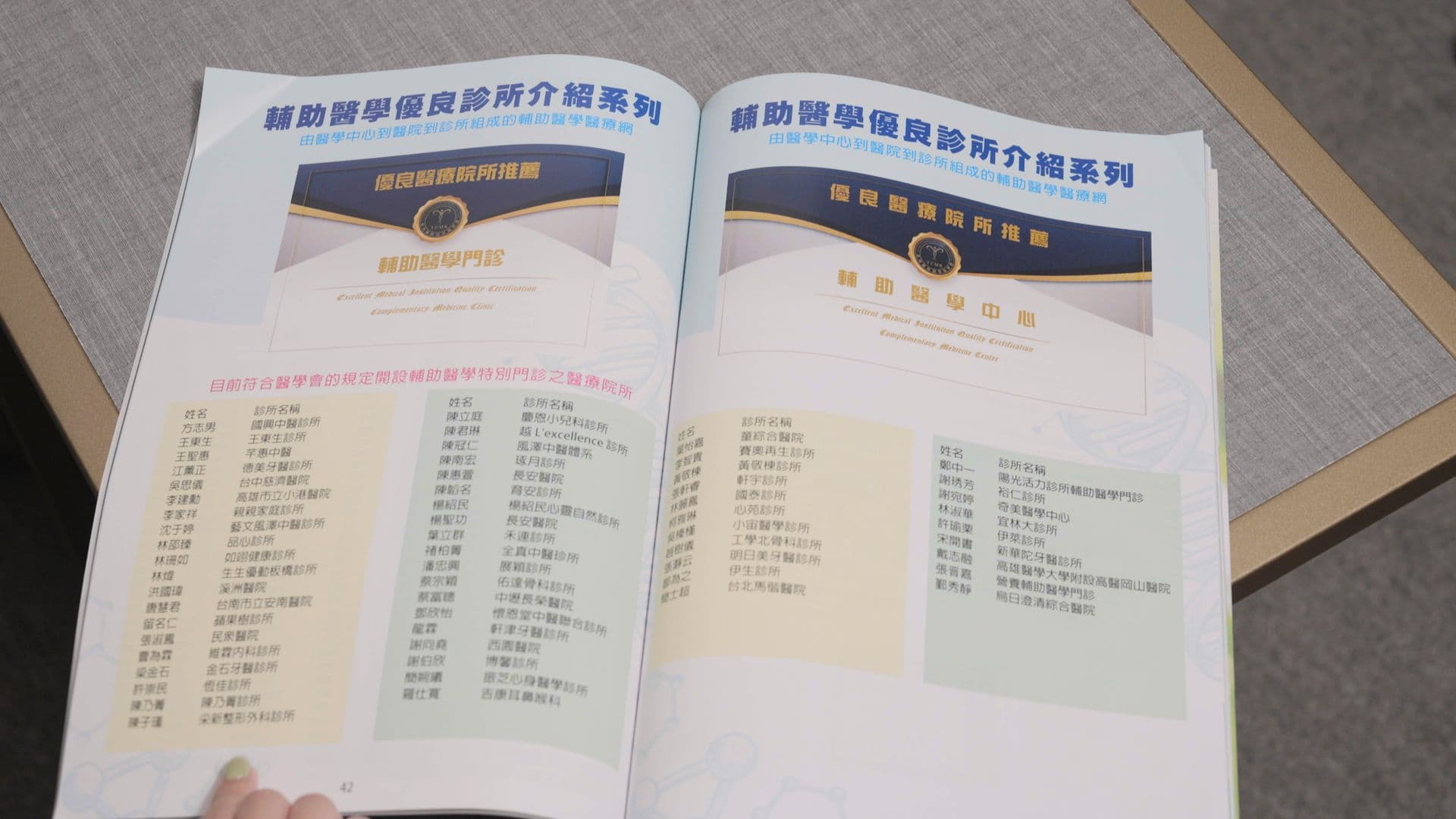臺灣輔助醫學醫學會「星級評鑑制度」，呈現由醫學中心、醫院到診所共同組成的輔助醫學醫療網絡。