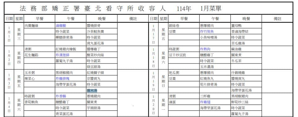 柯文哲明日三餐菜單出爐。（翻攝台北看守所官網）