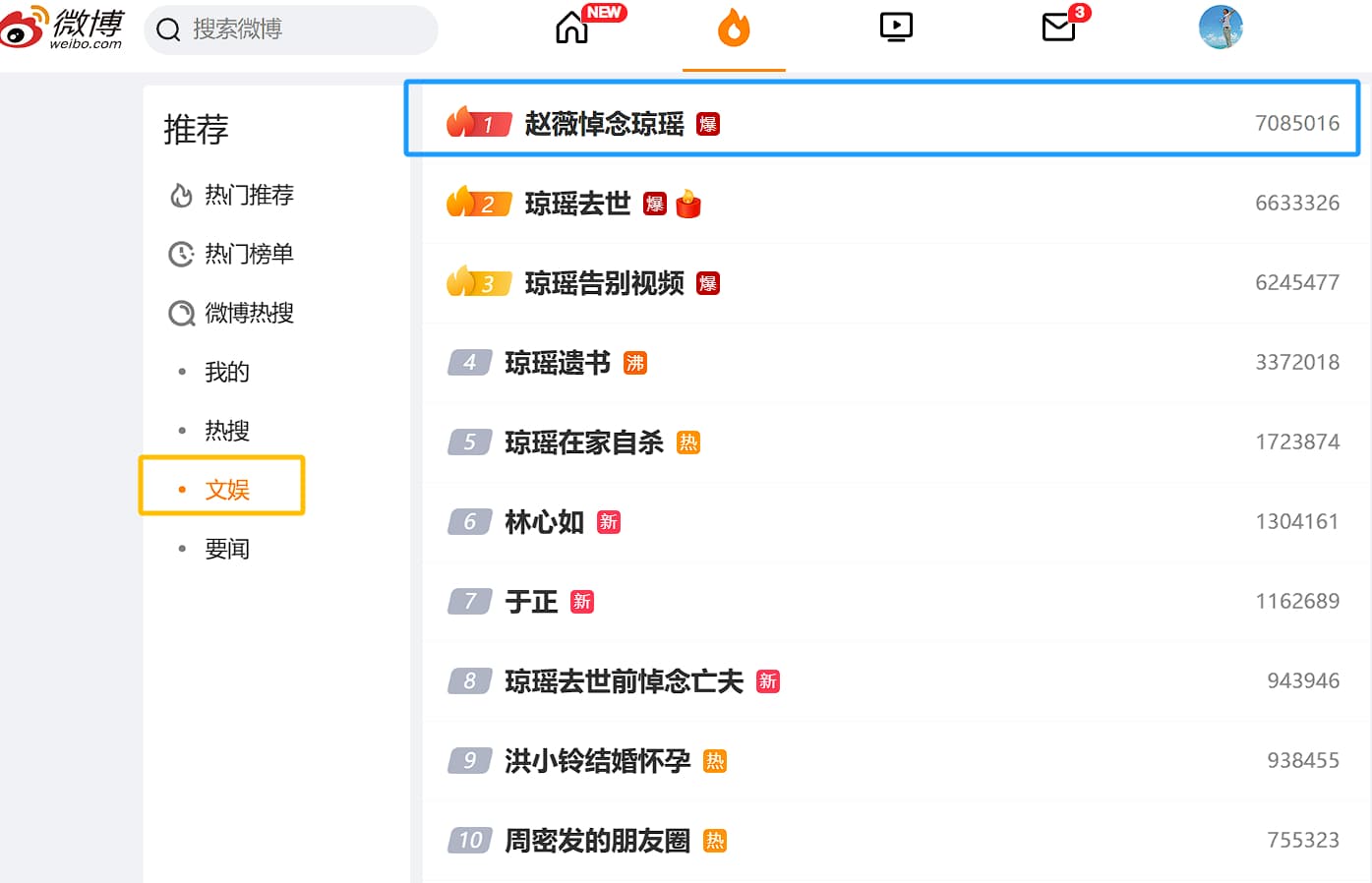 趙薇時隔3年更新微博，悼念伯樂瓊瑤，立刻衝上熱搜第一。（翻攝自微博）