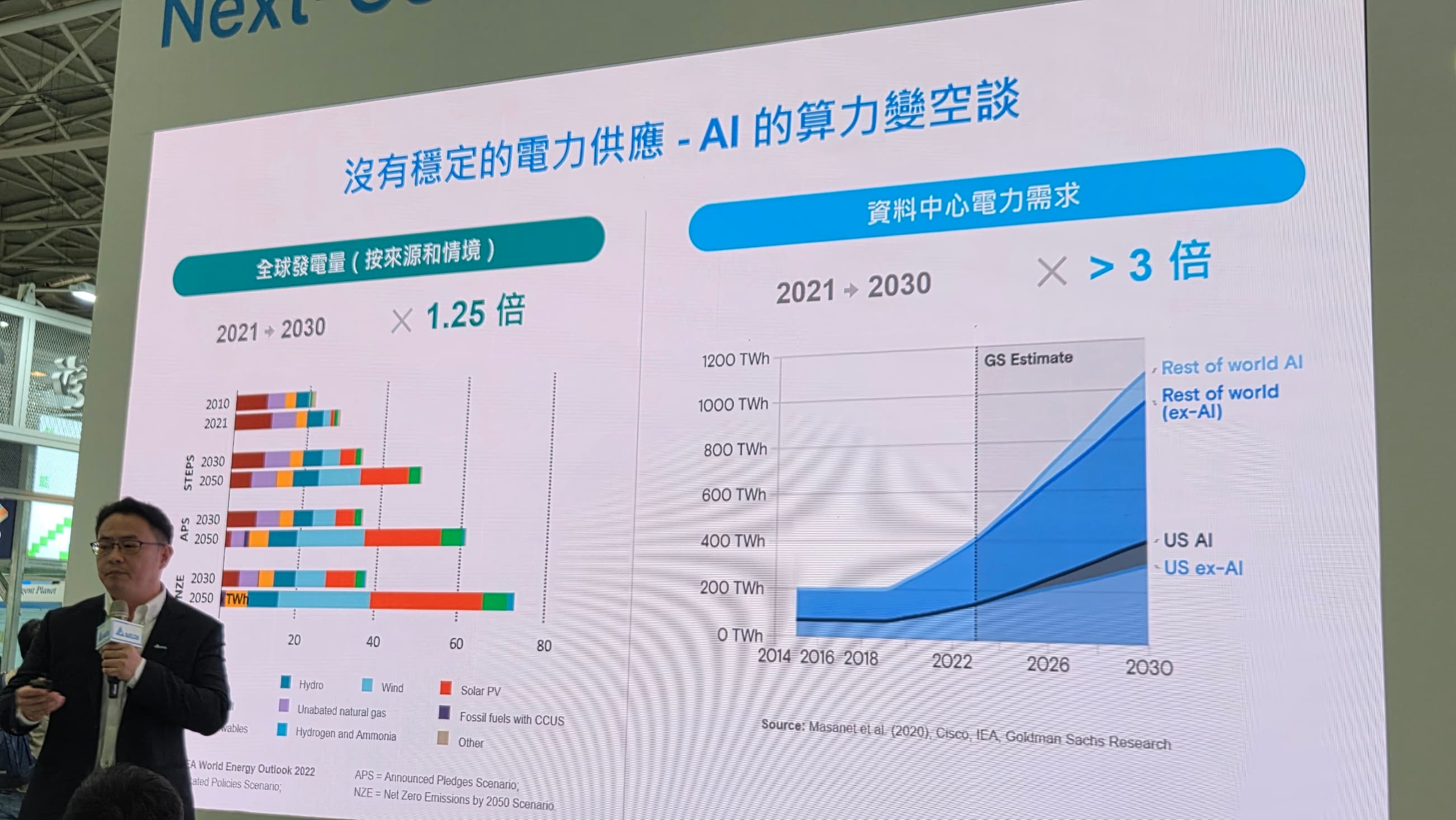台達電氫能源應用新事業發展部資深專案經理賴俊吉說明，台達電希望用分散式電網降低供電不穩傷害的願景。