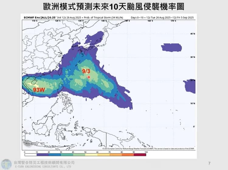 南海及菲律賓東方海面熱帶系統未來均有成颱機率。（翻攝自YouTube@Hsin Hsing Chia）