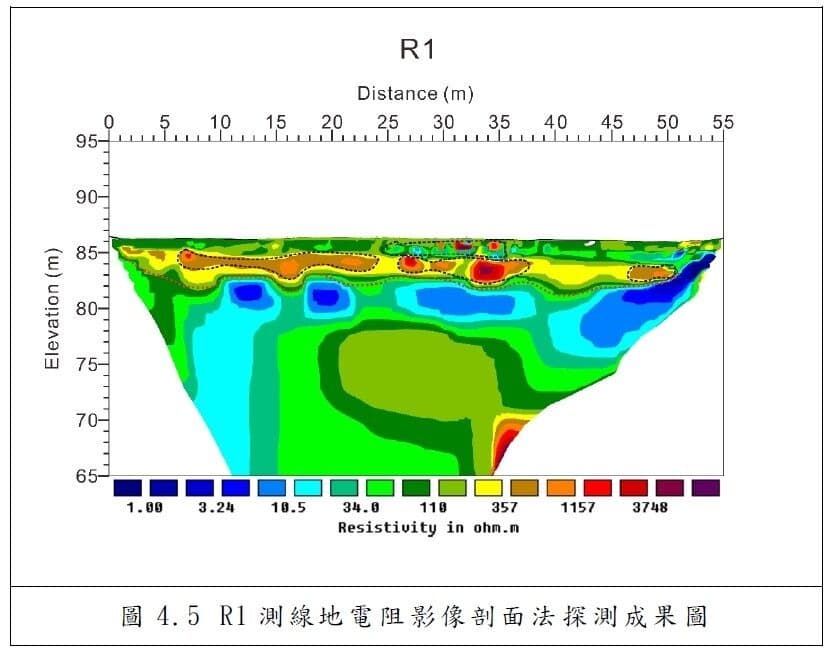 竹市華德福實驗學校校內草皮挖出多種營建廢料，施工廠商與非法掩埋廢棄物於新竹棒球場的廠商相同。（竹市府提供）
