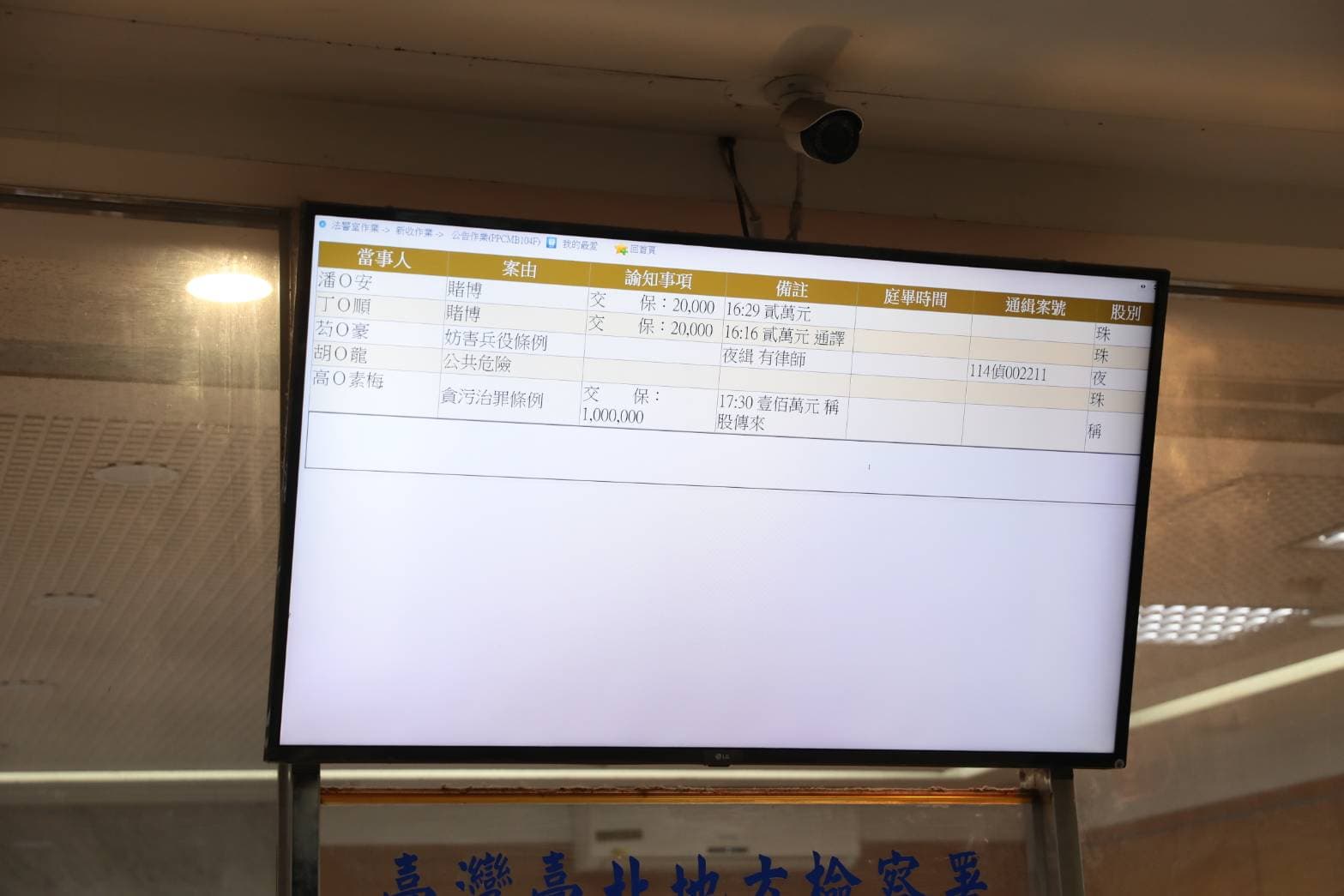 檢方經3小時複訊後，諭令高金素梅以100萬元交保。（鏡報林煒凱）